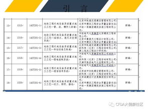機電安裝及裝修工程施工質量通病及預防措施——投資集團安全技術防范系統設計與實施